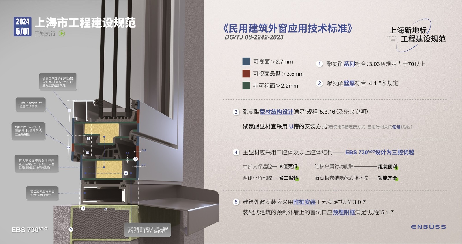 上海标准.jpg