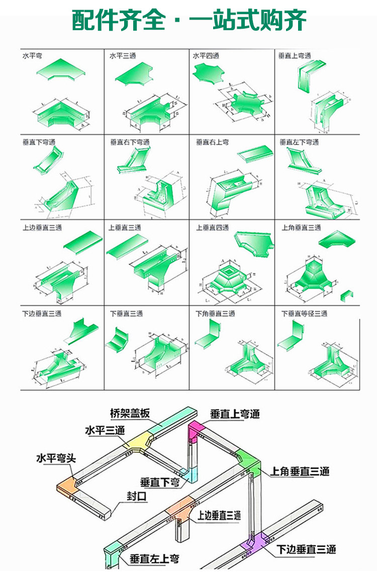 玻璃钢电缆桥架_04.jpg