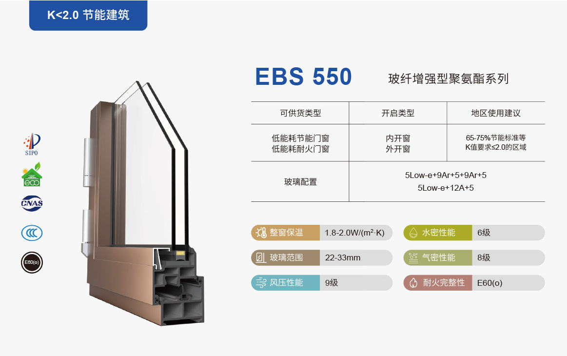 玻纤增强聚氨酯门窗：创新性设计引领门窗新时代